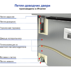 Столы холодильные низкие HICOLD 286760